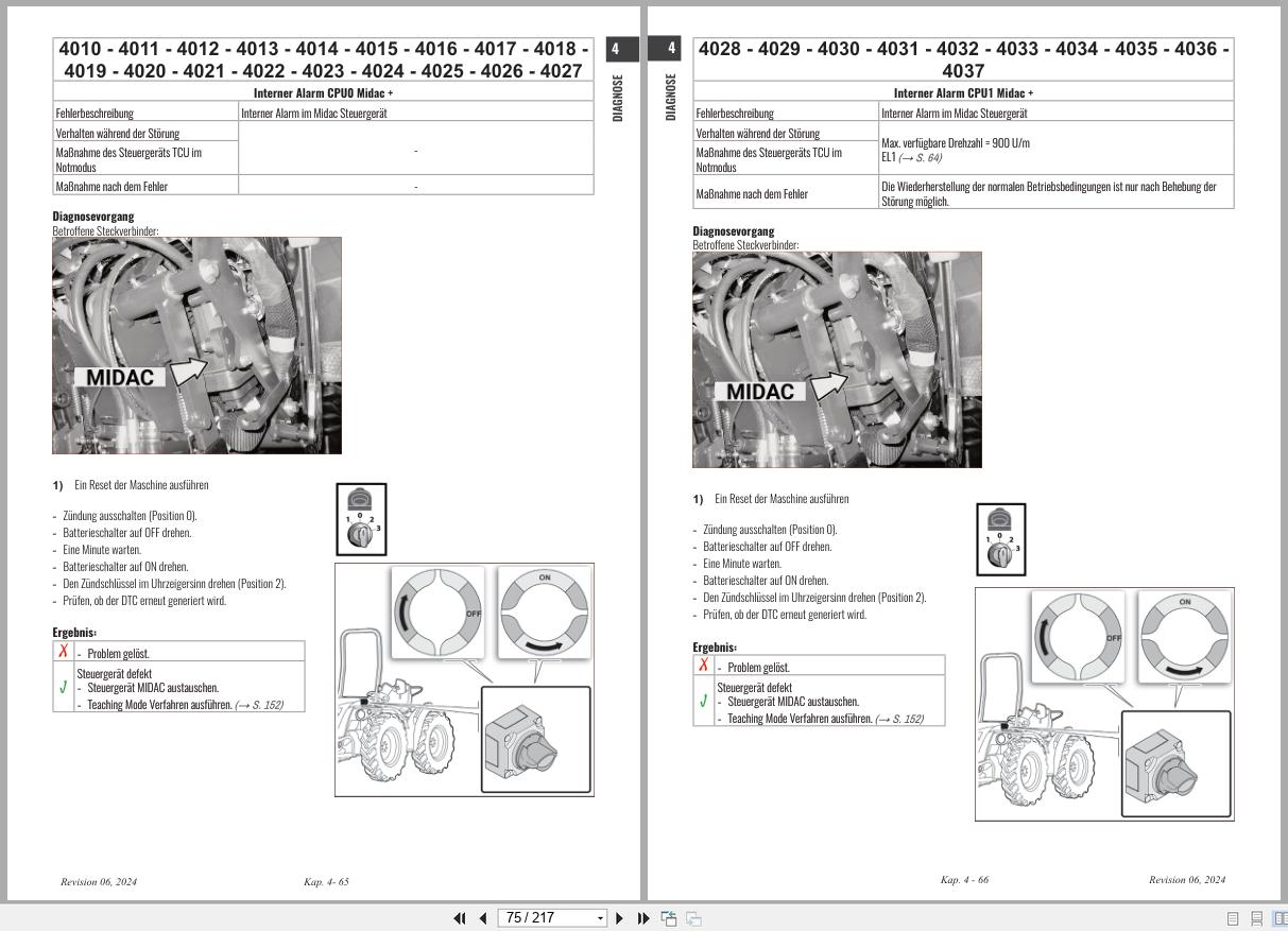 Antonio Carraro Tractor Ergit R SRX7900R to SRX10900R Diagnostic Workshop Manual 47307022 02 DE (2)