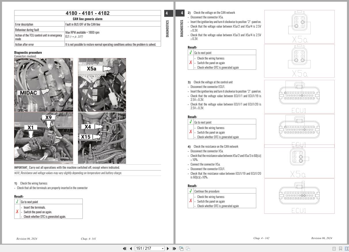 Antonio Carraro Tractor Ergit R SRX7900R to SRX10900R Diagnostic Workshop Manual 47307023 02 EN (3)