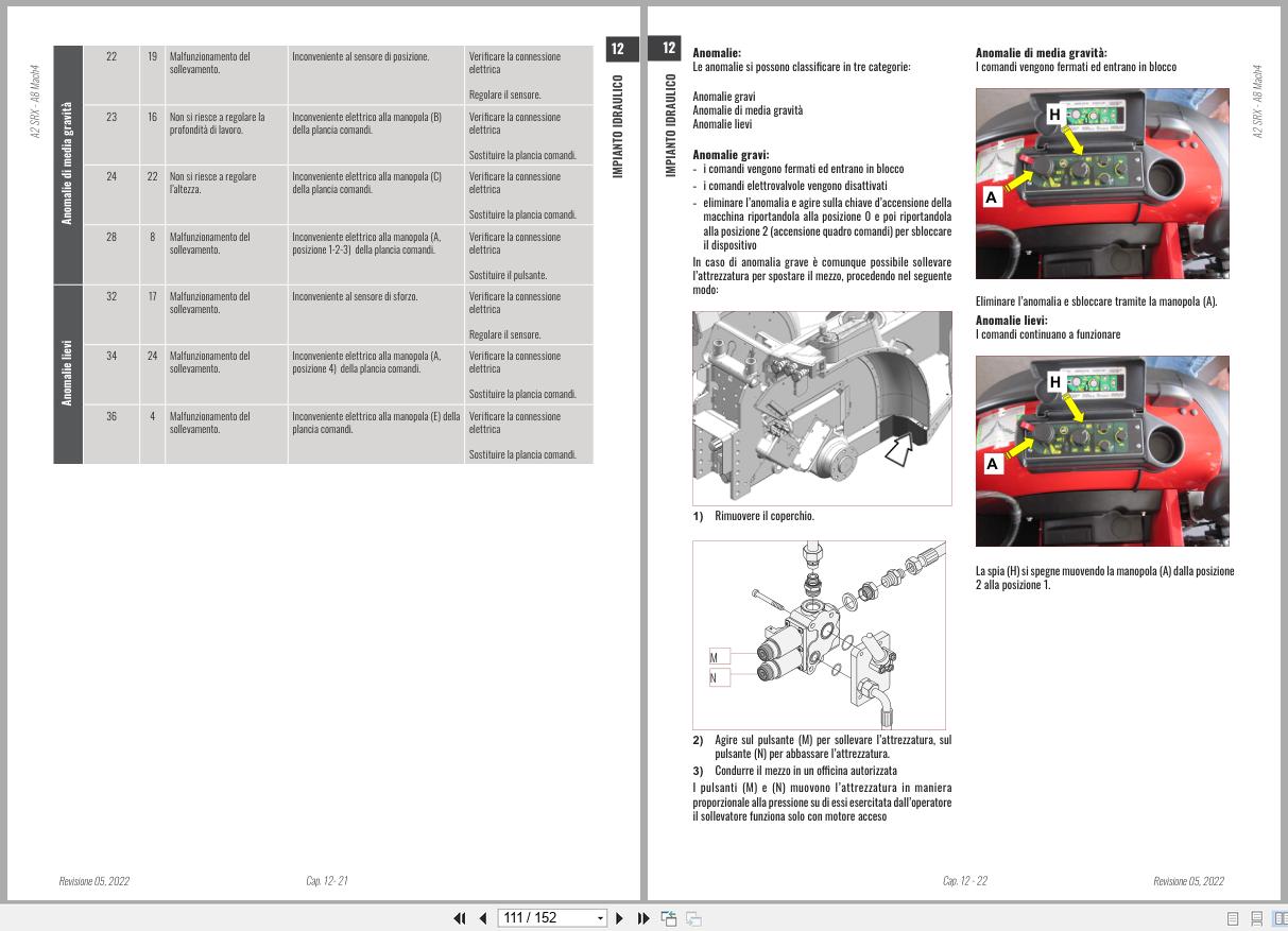 Antonio Carraro Tractor Ergit R SRX7900R to SRX10900R Hydraulic Workshop Manual 47311010 IT (3)