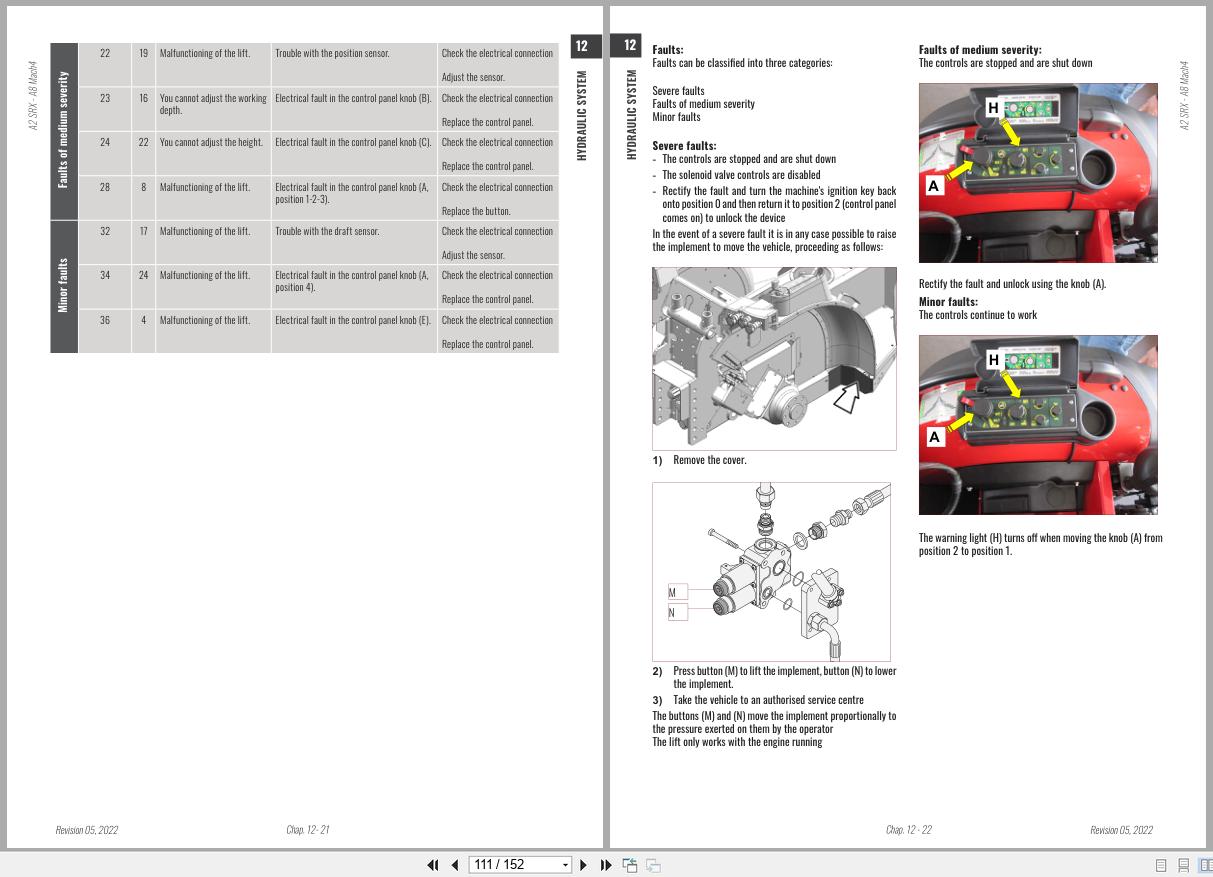 Antonio Carraro Tractor Ergit R SRX7900R to SRX10900R Hydraulic Workshop Manual 47311013 EN (3)