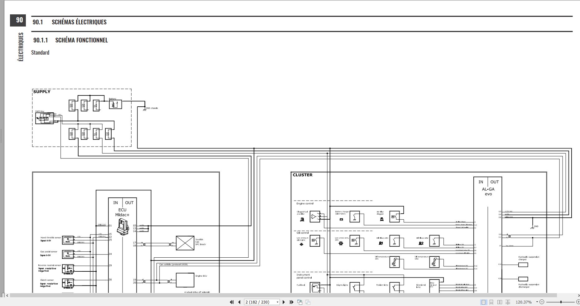 Antonio Carraro Tractor Ergit R TGF7900 to TGF10900 Diagnostic Workshop Manual 47307181 01 FR (3)