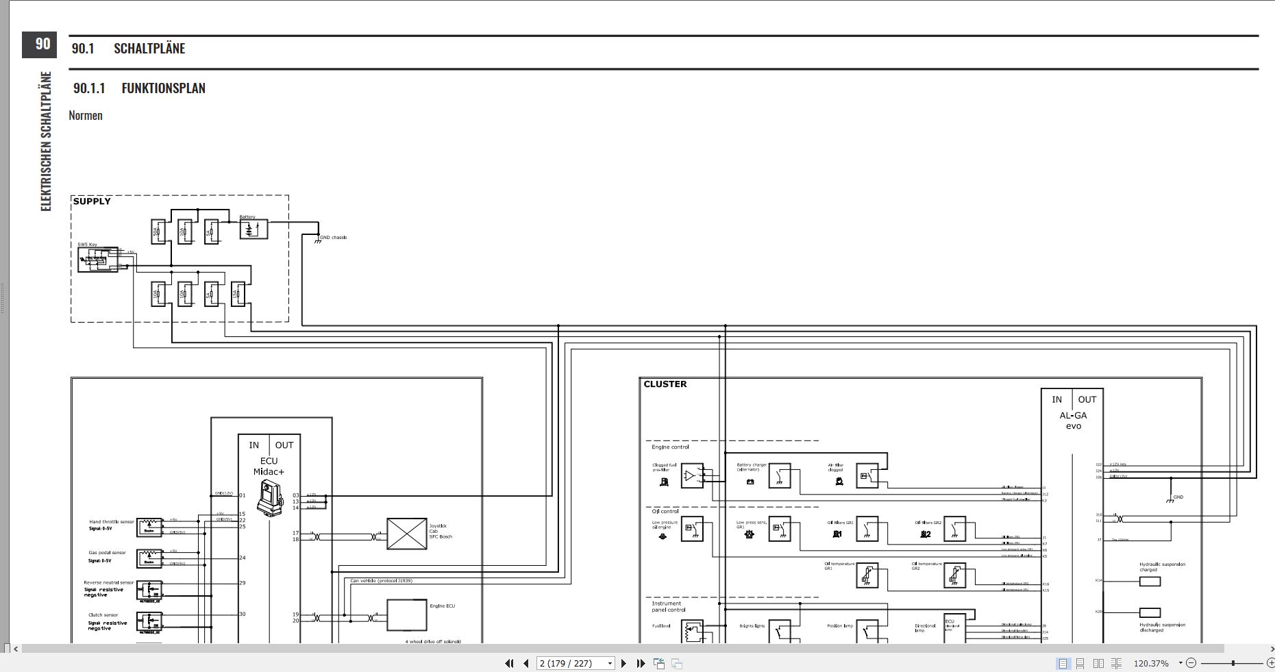Antonio Carraro Tractor Ergit R TGF7900 to TGF10900 Diagnostic Workshop Manual 47307182 01 DE (3)