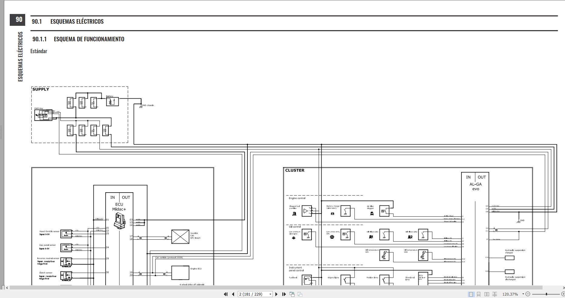 Antonio Carraro Tractor Ergit R TGF7900 to TGF10900 Diagnostic Workshop Manual 47307184 01 ES (3)
