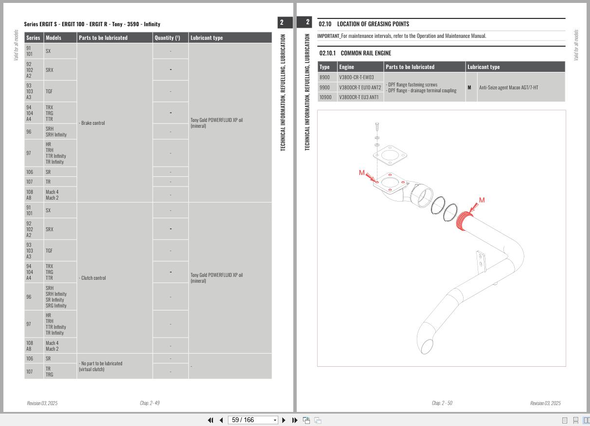 Antonio Carraro Tractor Ergit R TGF7900 to TGF10900 Hydraulic Workshop Manual 47311333 EN (2)