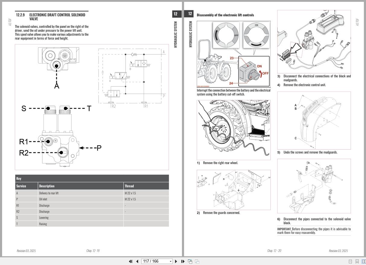 Antonio Carraro Tractor Ergit R TGF7900 to TGF10900 Hydraulic Workshop Manual 47311333 EN (3)