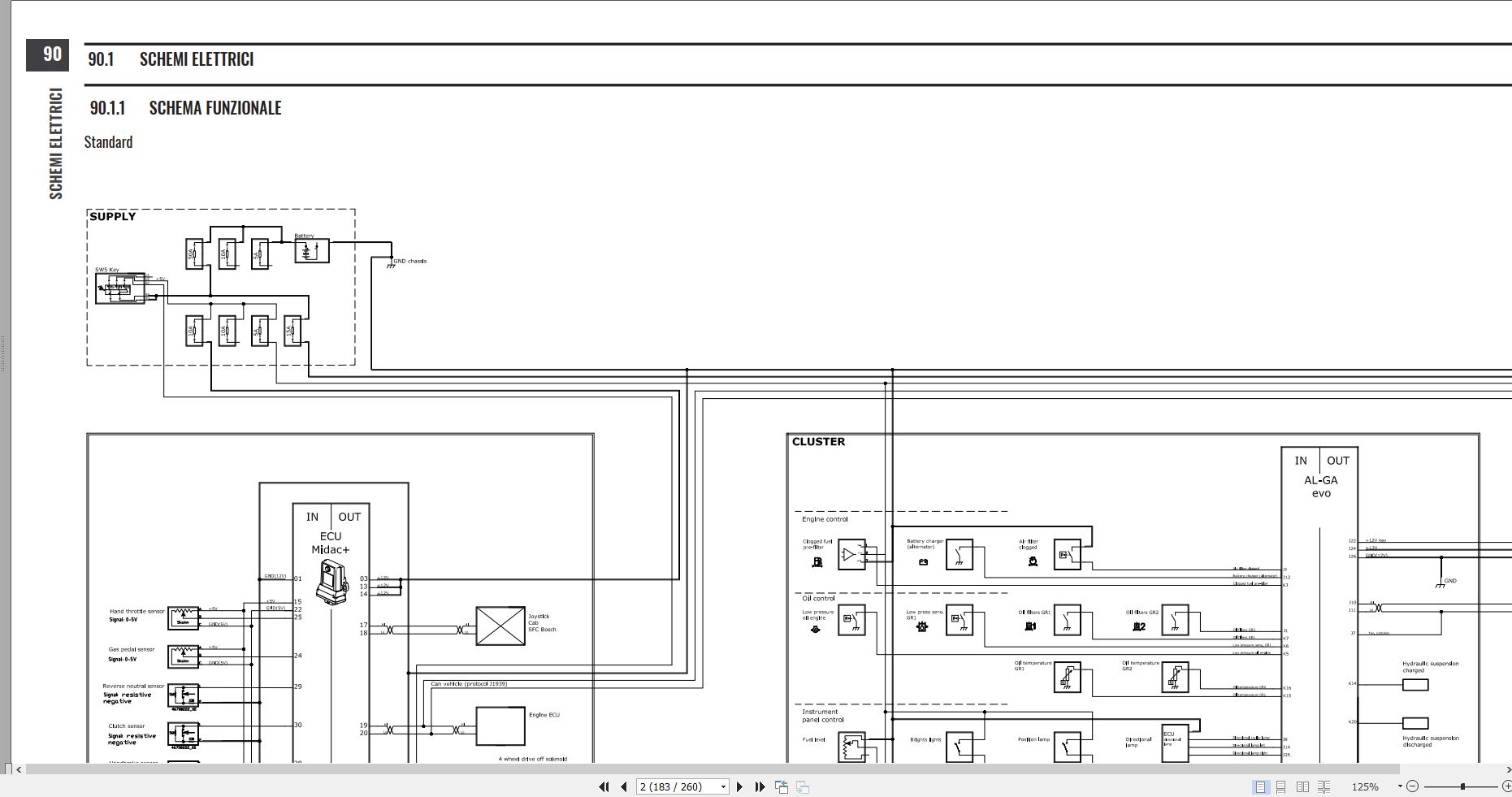 Antonio Carraro Tractor Ergit R TRX7900 to TRG10900 Diagnostic Workshop Manual 47307170 01 IT (3)