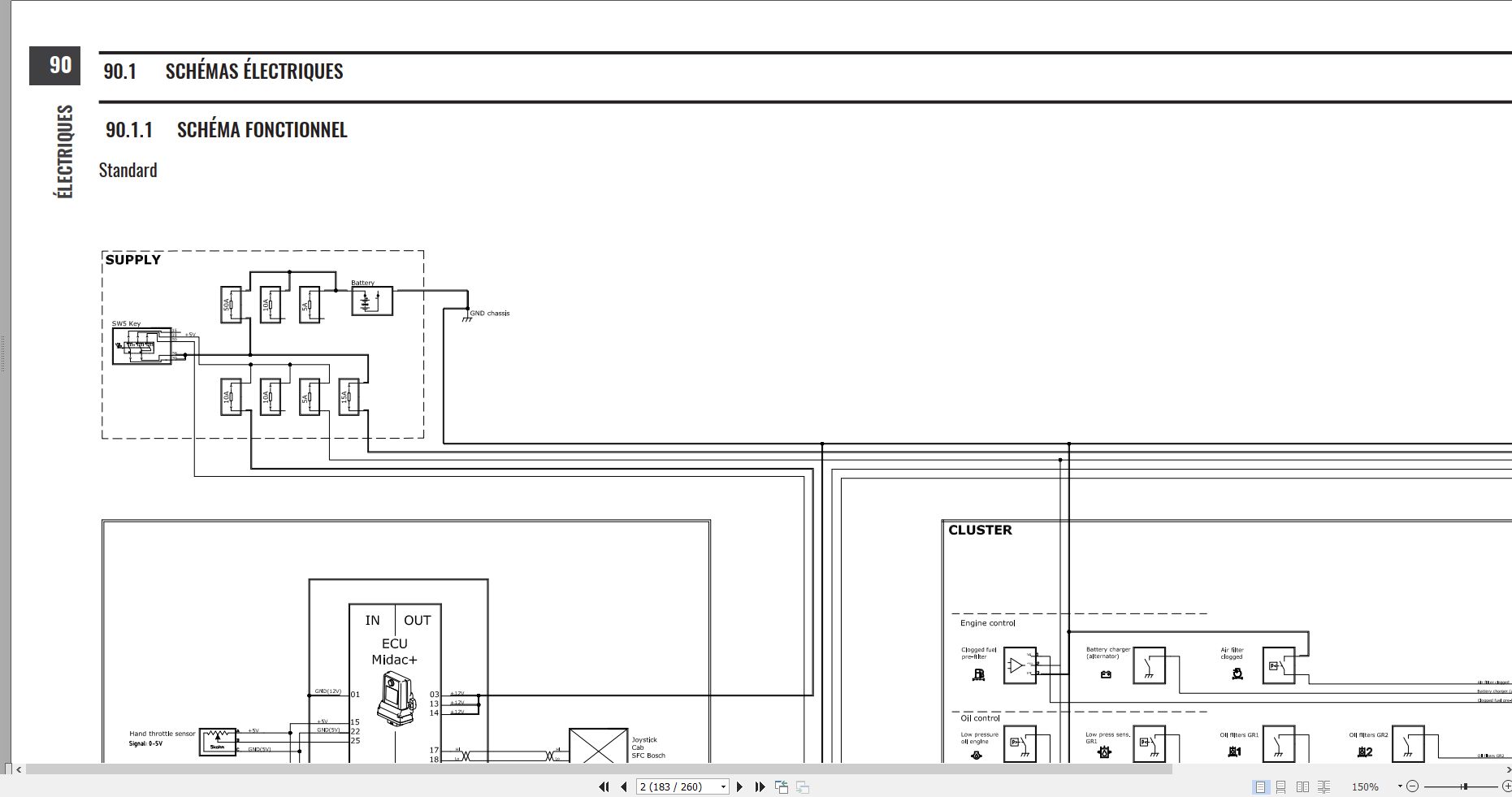 Antonio Carraro Tractor Ergit R TRX7900 to TRG10900 Diagnostic Workshop Manual 47307171 01 FR (3)