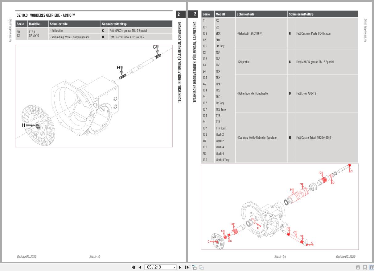 Antonio Carraro Tractor Ergit R TRX7900 to TRG10900 Engine Transmission Workshop Manual 47308332 DE (2)