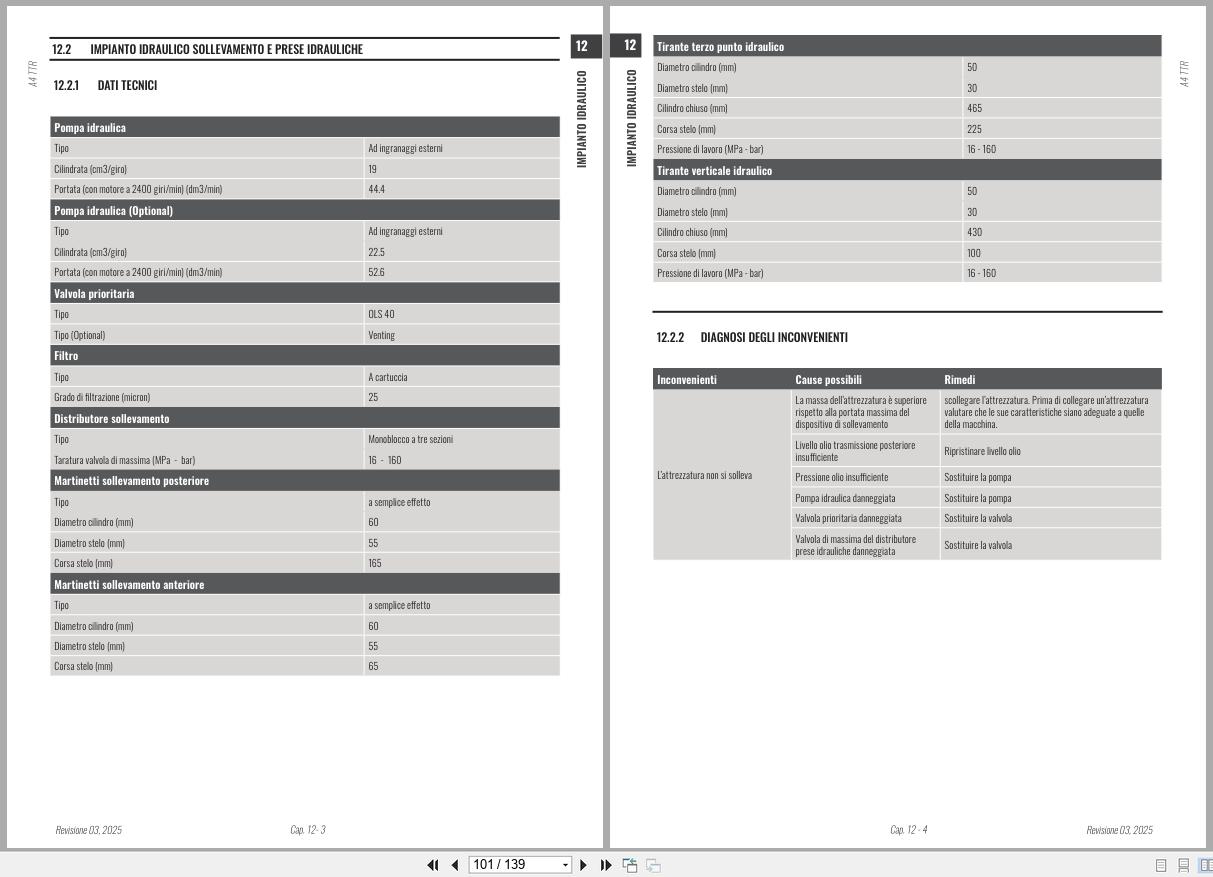 Antonio Carraro Tractor Ergit R TTR10900 TTR8900 Hydraulic Workshop Manual 47311340 IT (3)