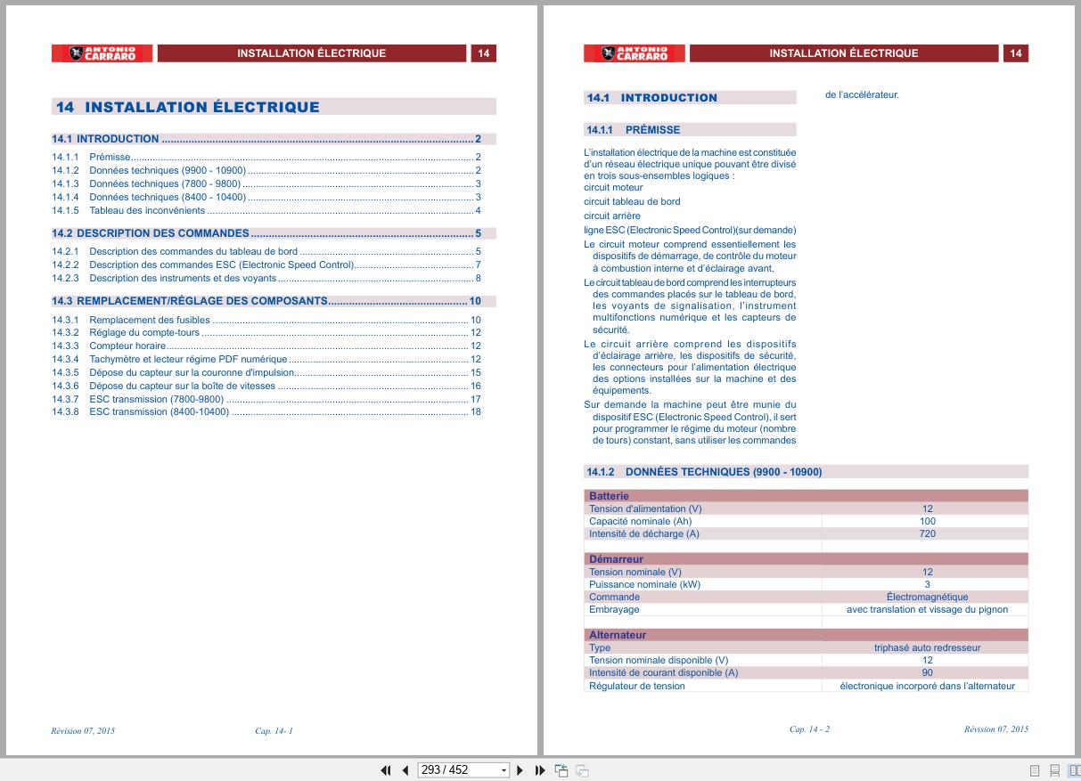 Antonio Carraro Tractor Mach 4 Technical Support Manual 47310107 FR (3)