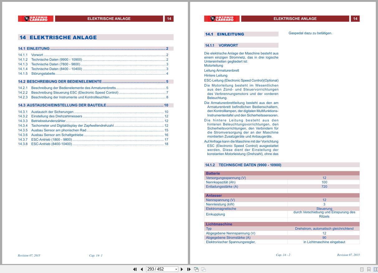 Antonio Carraro Tractor Mach 4 Technical Support Manual 47310108 DE (3)