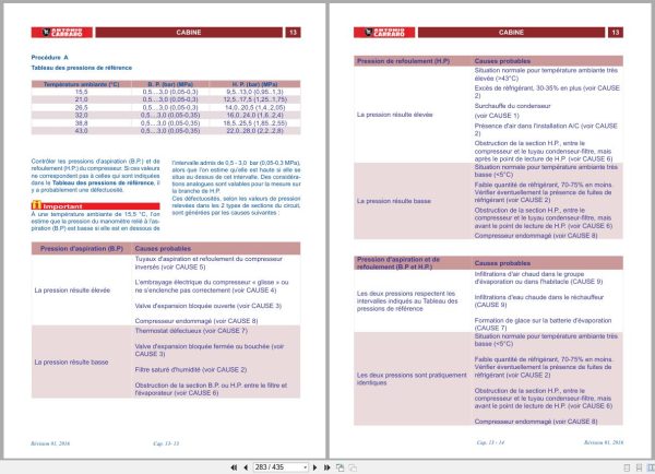Antonio Carraro Tractor Series 100 SRX SRX7800 to SRX10400 Technical Support Manual 47310098 FR Antonio Carraro Tractor Series 100 Srx Srx7800 To Srx10400 Technical Support Manual 47310098 Fr (3)
