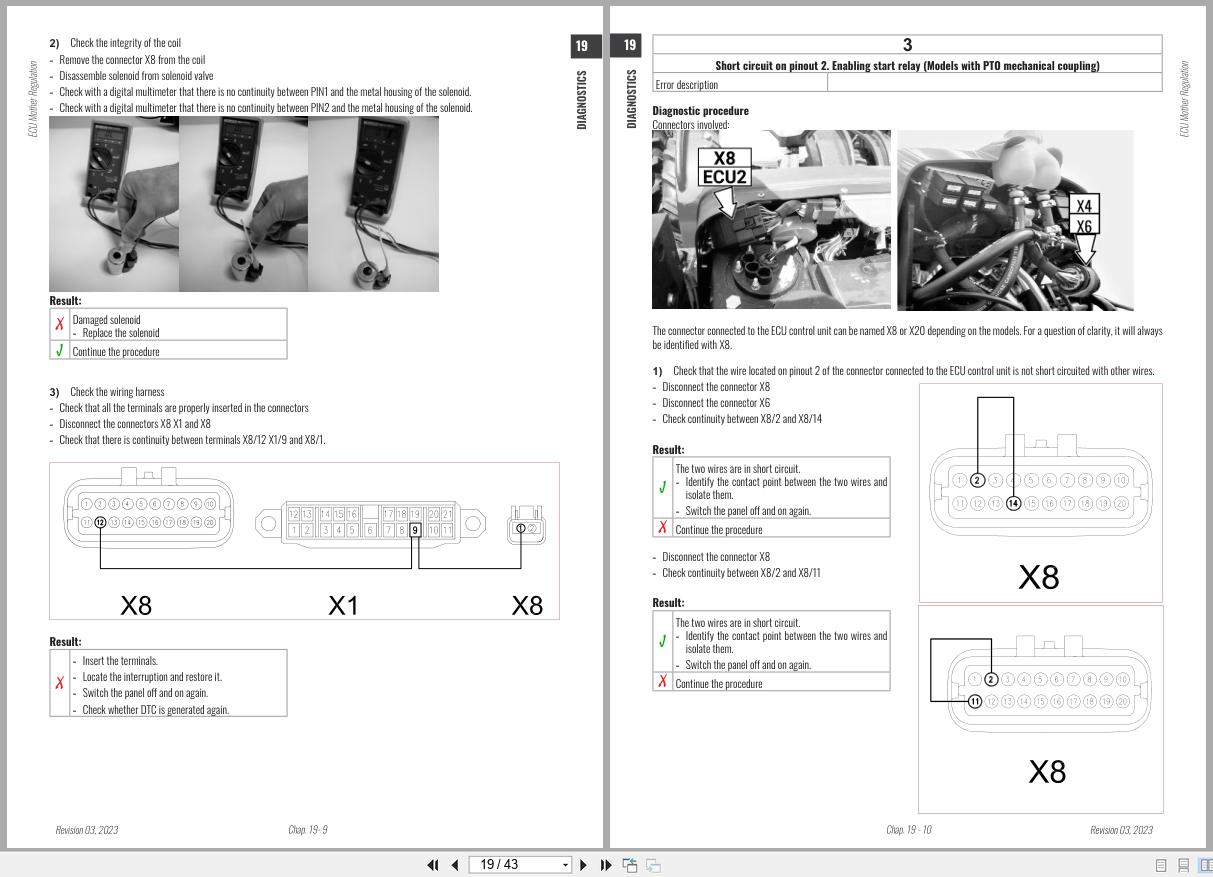 Antonio Carraro Tractor Series 15 Tigre 3800 4000 Diagnostic Workshop Manual 47307093 (3)