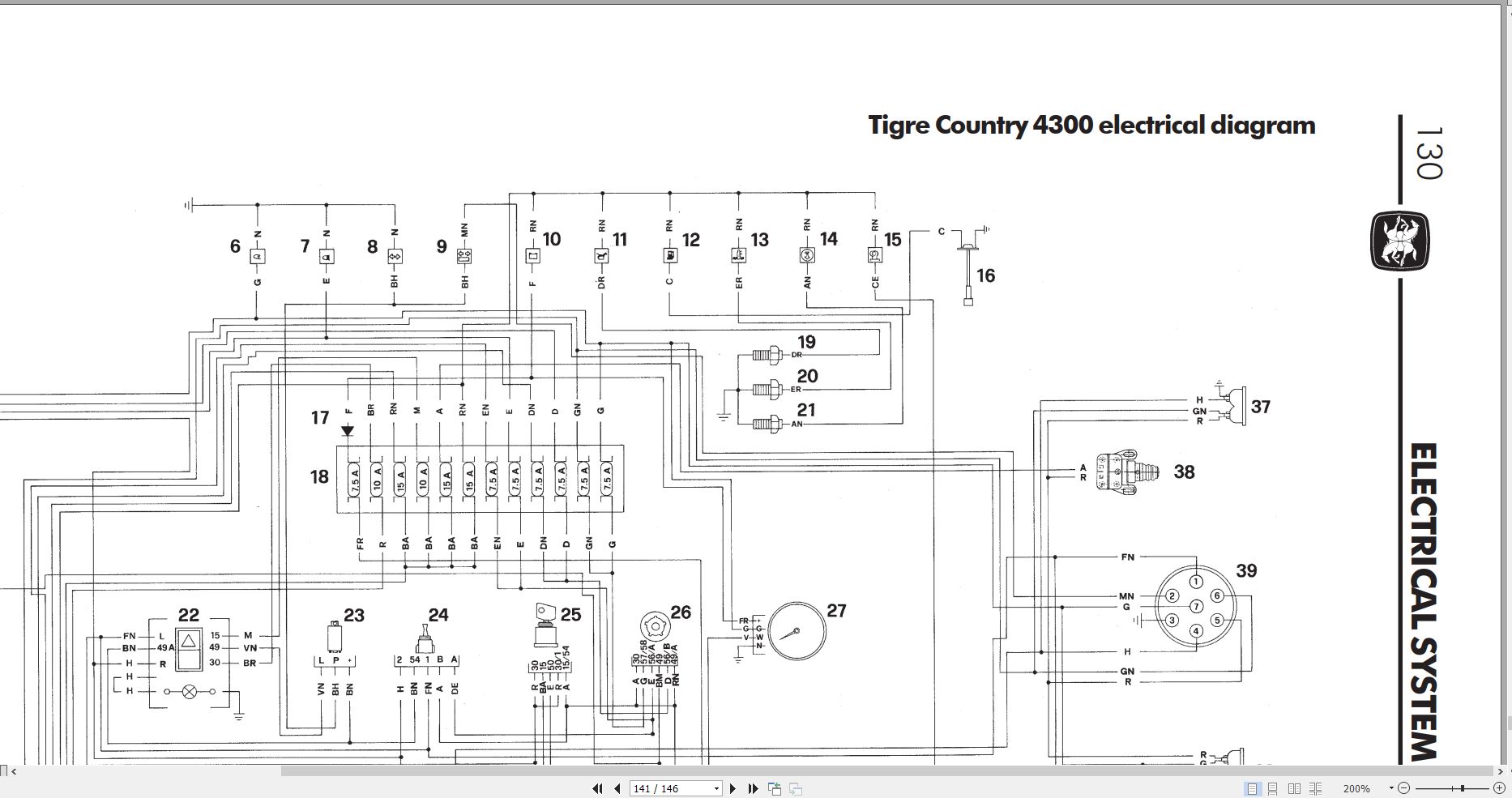 Antonio Carraro Tractor Series 17 Country Tigre Country 3700 4300 Service Manual EN (4)