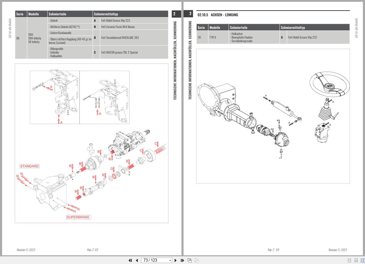 Antonio Carraro Tractor Series 17 Tigre 4800F Hydraulic Workshop Manual 47311182 DE (3)