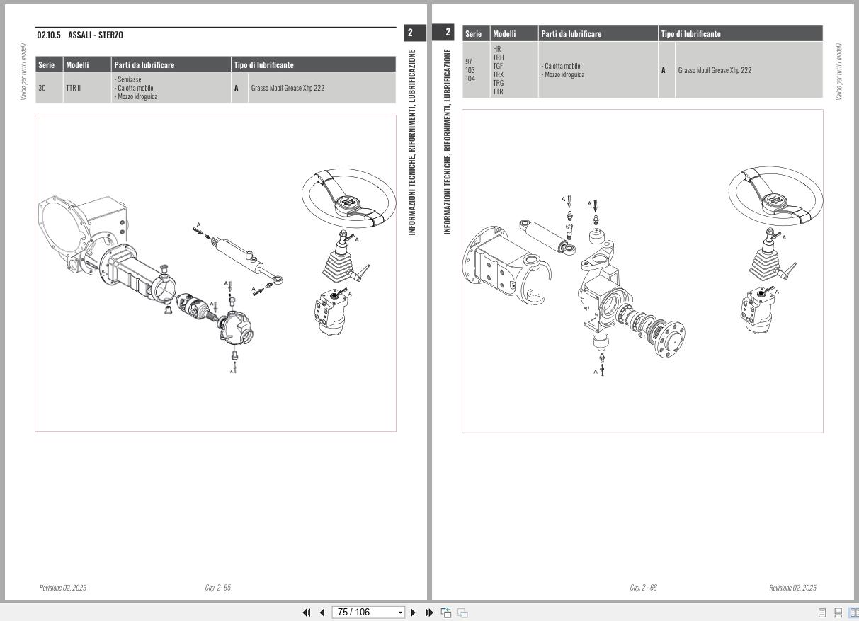 Antonio Carraro Tractor Series 18 Tigrecar 3800 Cabin Platform Workshop Manual 47313250 IT (3)