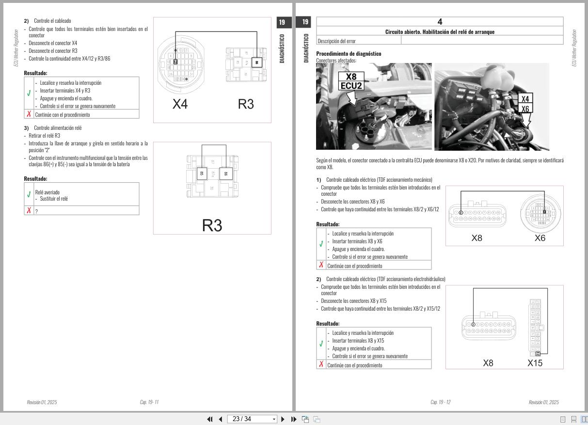 Antonio Carraro Tractor Series 18 Tigrecar 3800 Diagnostic Workshop Manual 47307364 ES (3)