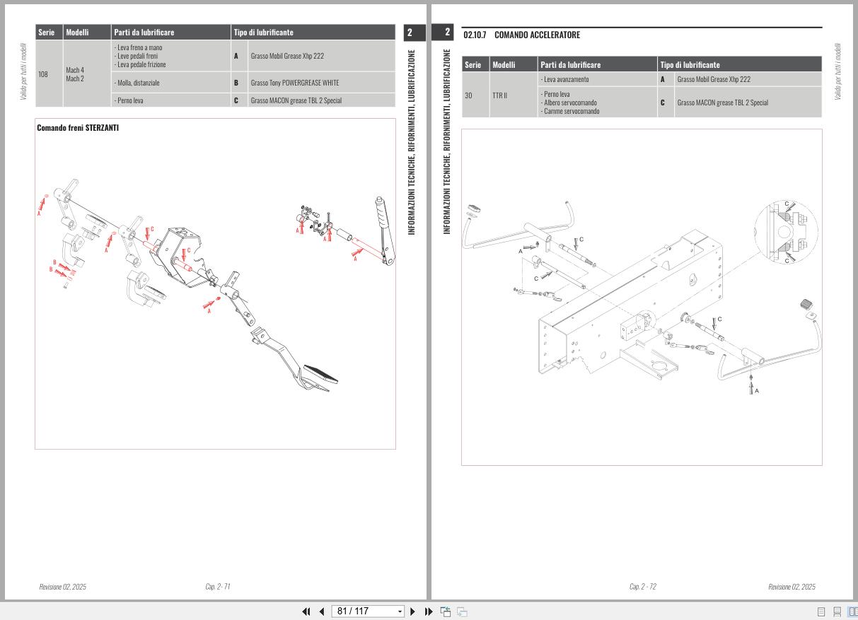 Antonio Carraro Tractor Series 18 Tigrecar 3800 Hydraulic Workshop Manual 47311310 IT (3)