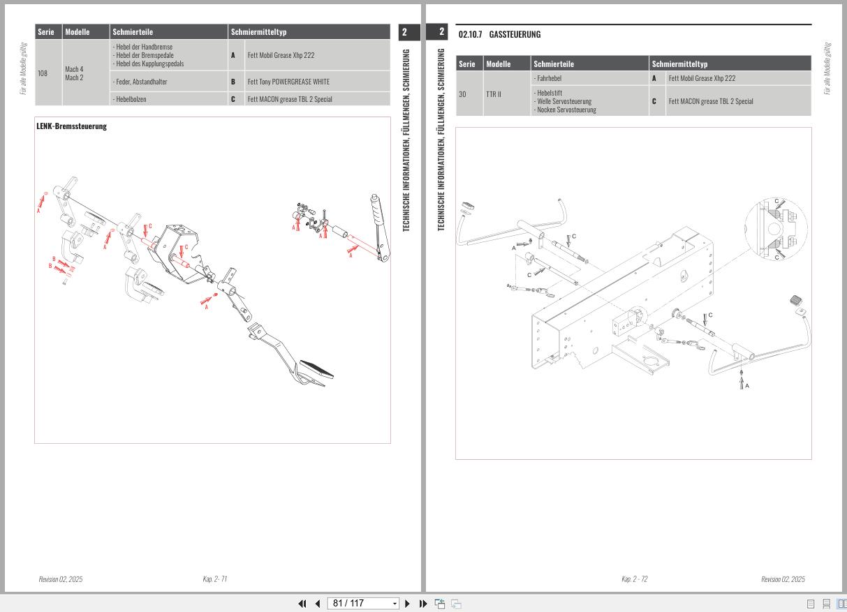 Antonio Carraro Tractor Series 18 Tigrecar 3800 Hydraulic Workshop Manual 47311312 DE (3)