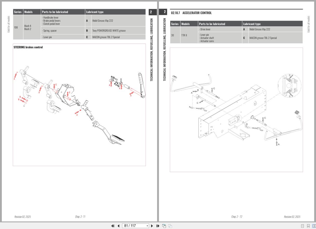Antonio Carraro Tractor Series 18 Tigrecar 3800 Hydraulic Workshop Manual 47311313 (3)
