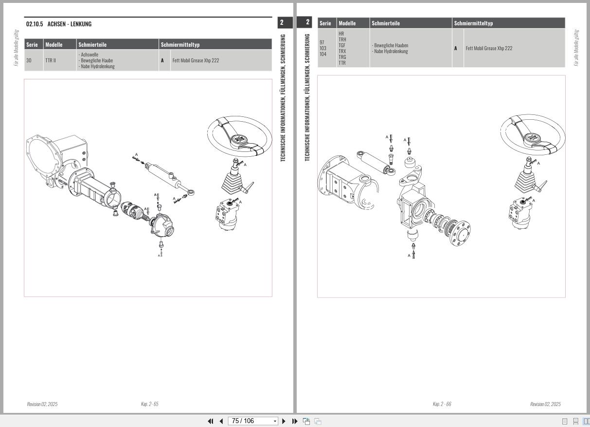 Antonio Carraro Tractor Series 18 Tigrecar 3800 Platform Cab Workshop Manual 47313252 DE (3)