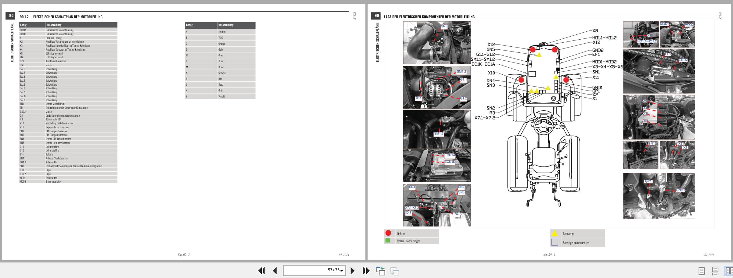 Antonio Carraro Tractor Series 30 TTR4800 Common Rail Diagnostic Workshop Manual 47307152 01 DE (3)