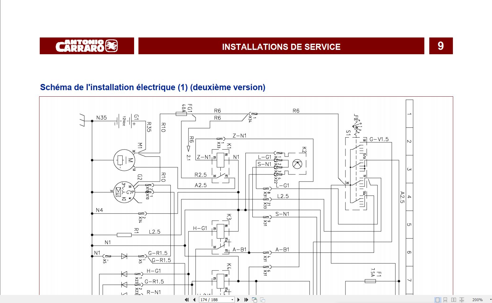 Antonio Carraro Tractor Series 33 K327 K333 Workshop Manual 47310049 01 FR (4)