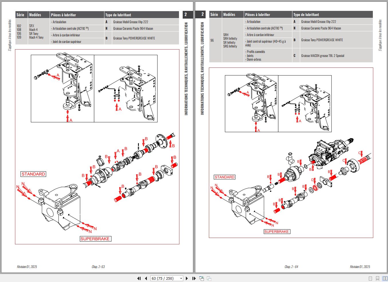 Antonio Carraro Tractor Series 96 SR7600 SRG7600 Engine Transmission Service Manual 47308141 FR (2)