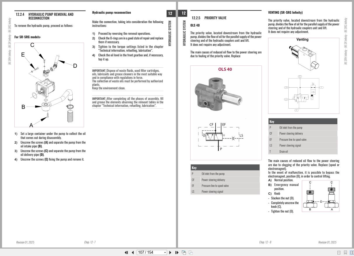Antonio Carraro Tractor Series 96 SR7600 SRG7600 Infinity Hydraulic Service Manual 47311143 01 EN (3)
