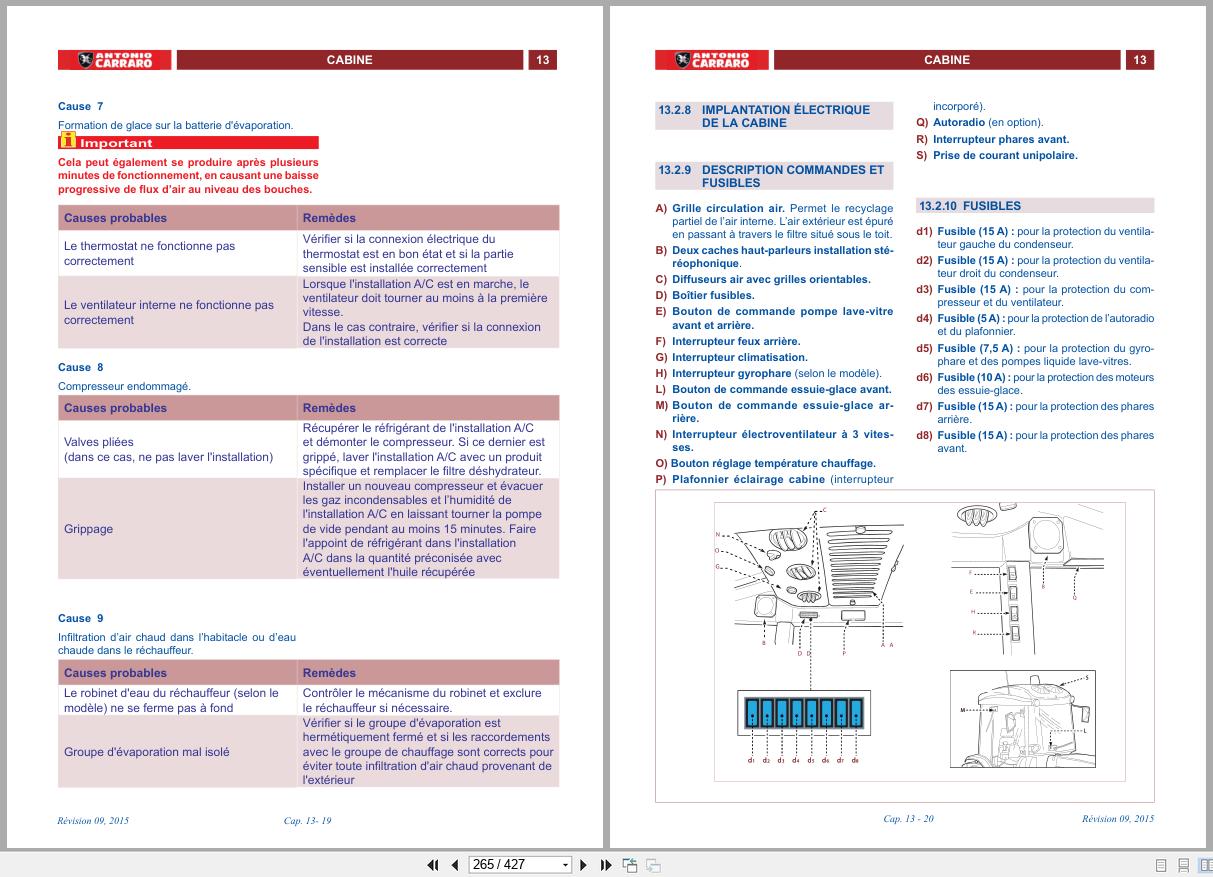 Antonio Carraro Tractor Series 96 SRH Infinity Technical Support Handbook 47310103 FR (2)