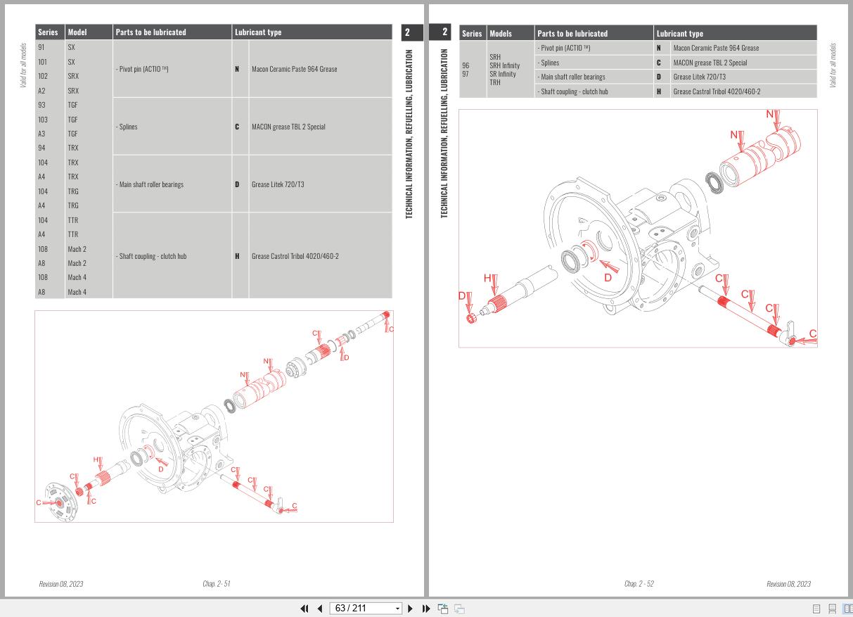 Antonio Carraro Tractor Series 97 TR7600 Infinity Axles Workshop Manual 47309153 EN (2)