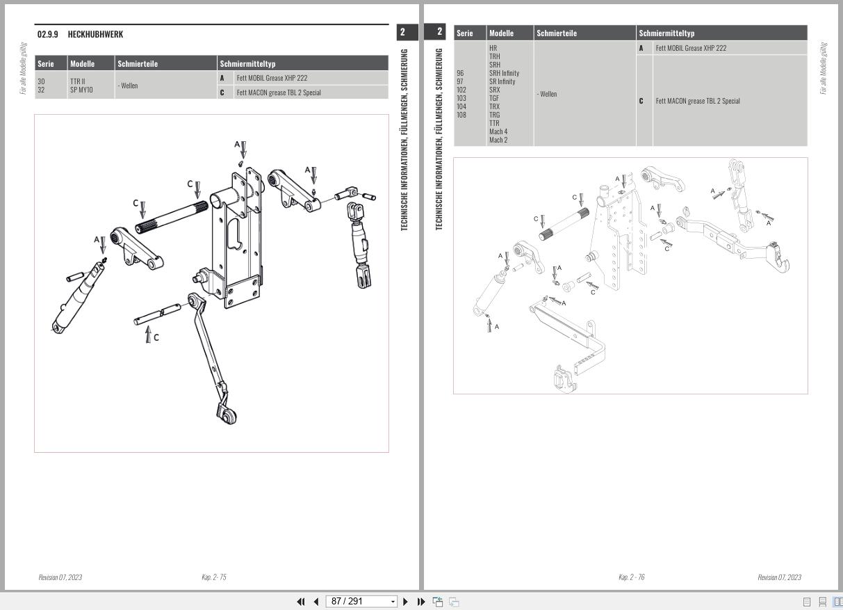 Antonio Carraro Tractor Series 97 TR7600 Infinity Engine Transmission Workshop Manual 47308132 DE (2)