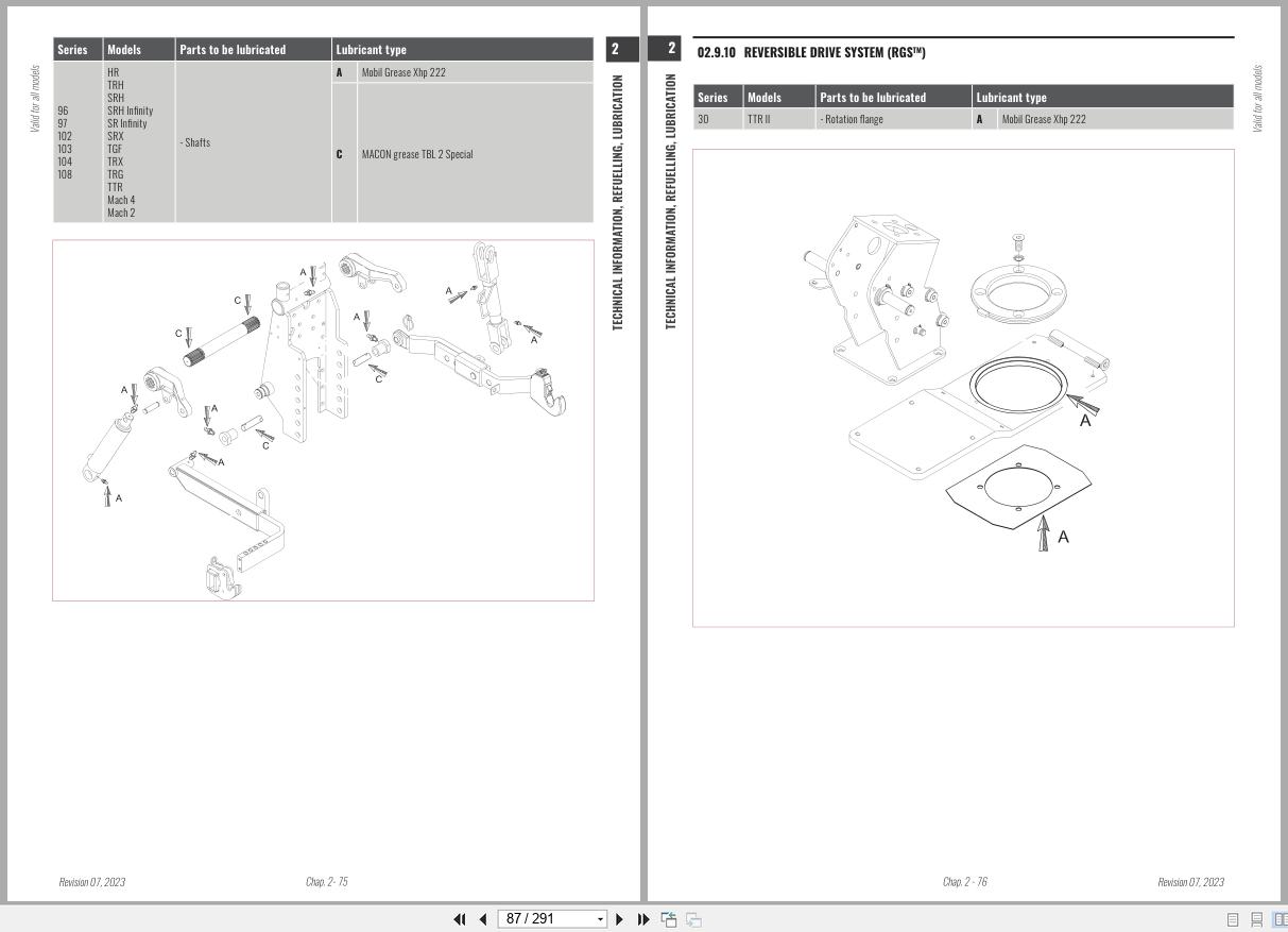 Antonio Carraro Tractor Series 97 TR7600 Infinity Engine Transmission Workshop Manual 47308133 EN (2)
