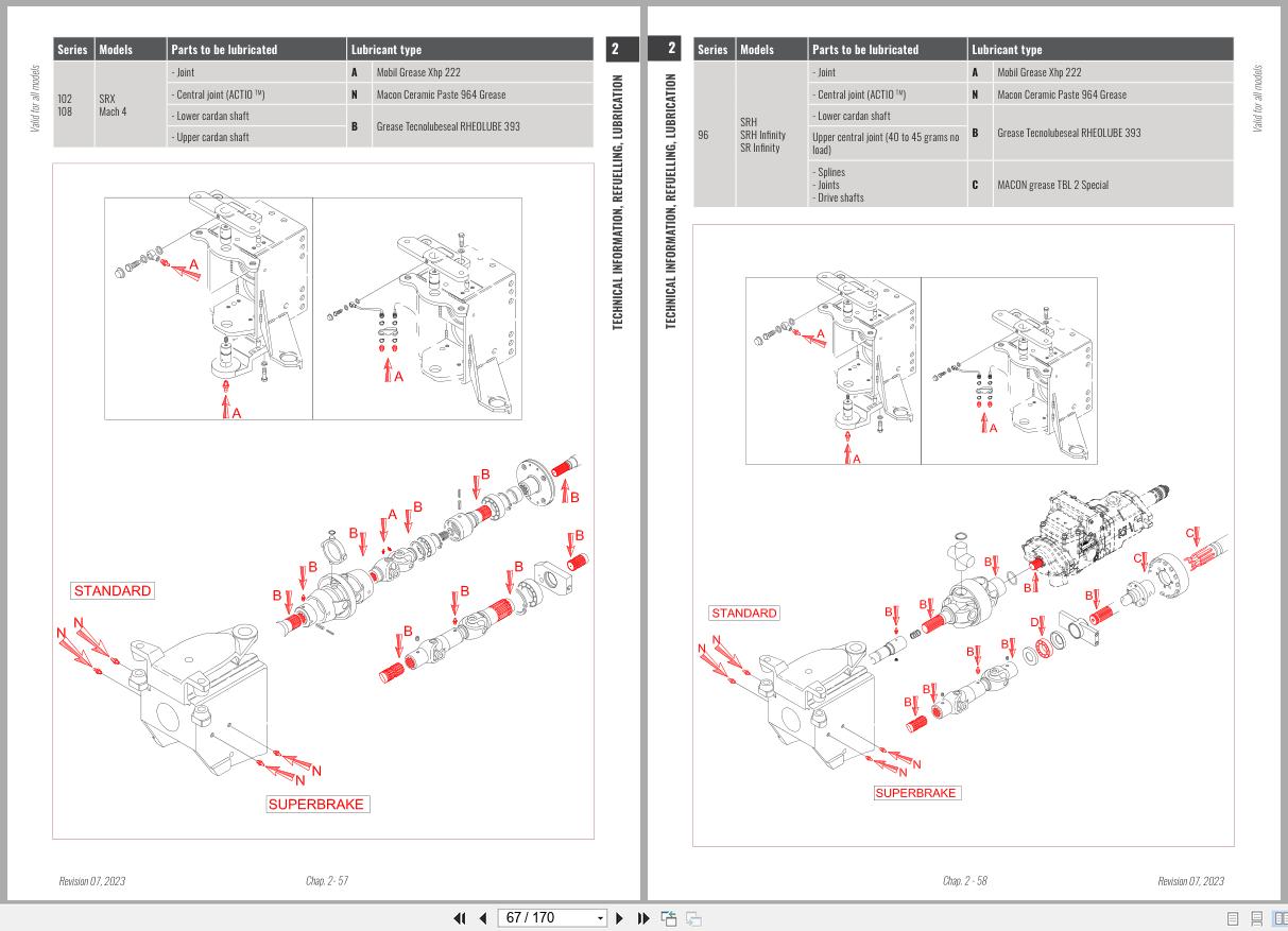 Antonio Carraro Tractor Series 97 TTR7600 Infinity Hydraulic Workshop Manual 47311123 EN (2)