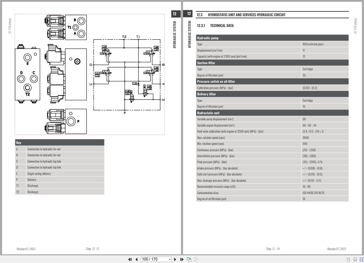 Antonio Carraro Tractor Series 97 TTR7600 Infinity Hydraulic Workshop Manual 47311123 EN (3)
