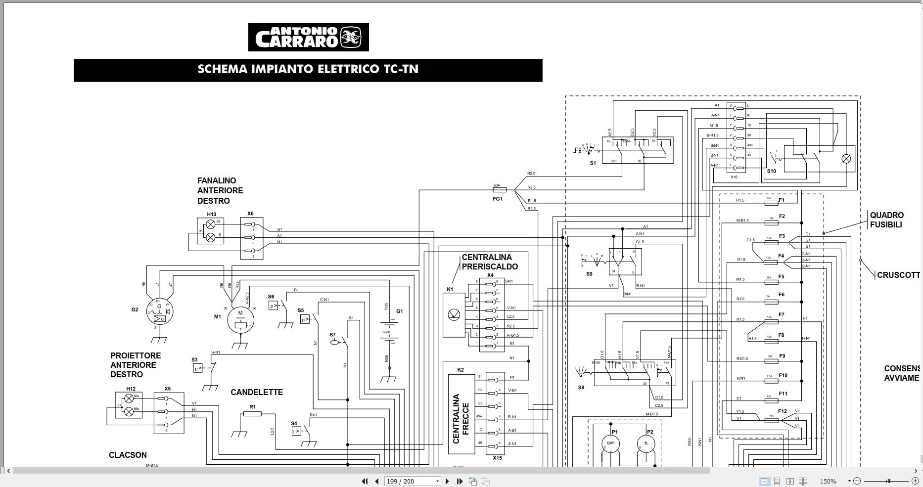 Antonio Carraro Tractor Series ERGIT ES Technical Support Handbook IT (3)
