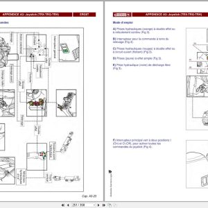 Antonio Carraro Tractor Series ERGIT TRH Technical Support Handbook 47310057 FR (3)
