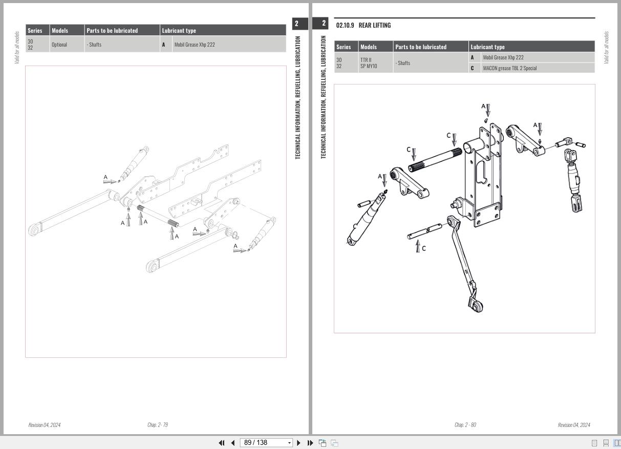 Antonio Carraro Tractor Series ERGIT100 SRX7800 SX9900 Platform Cab Workshop Manual 47313153 EN (3)