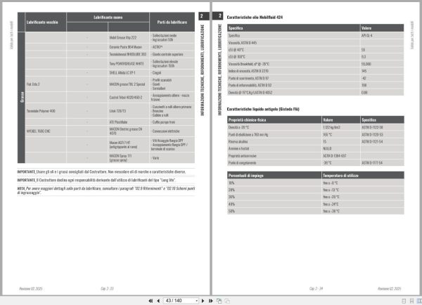 Antonio Carraro Tractor Series Ergit R TRX7900 to TRG10900 Platform Cab Workshop Manual 47313260 IT (2)