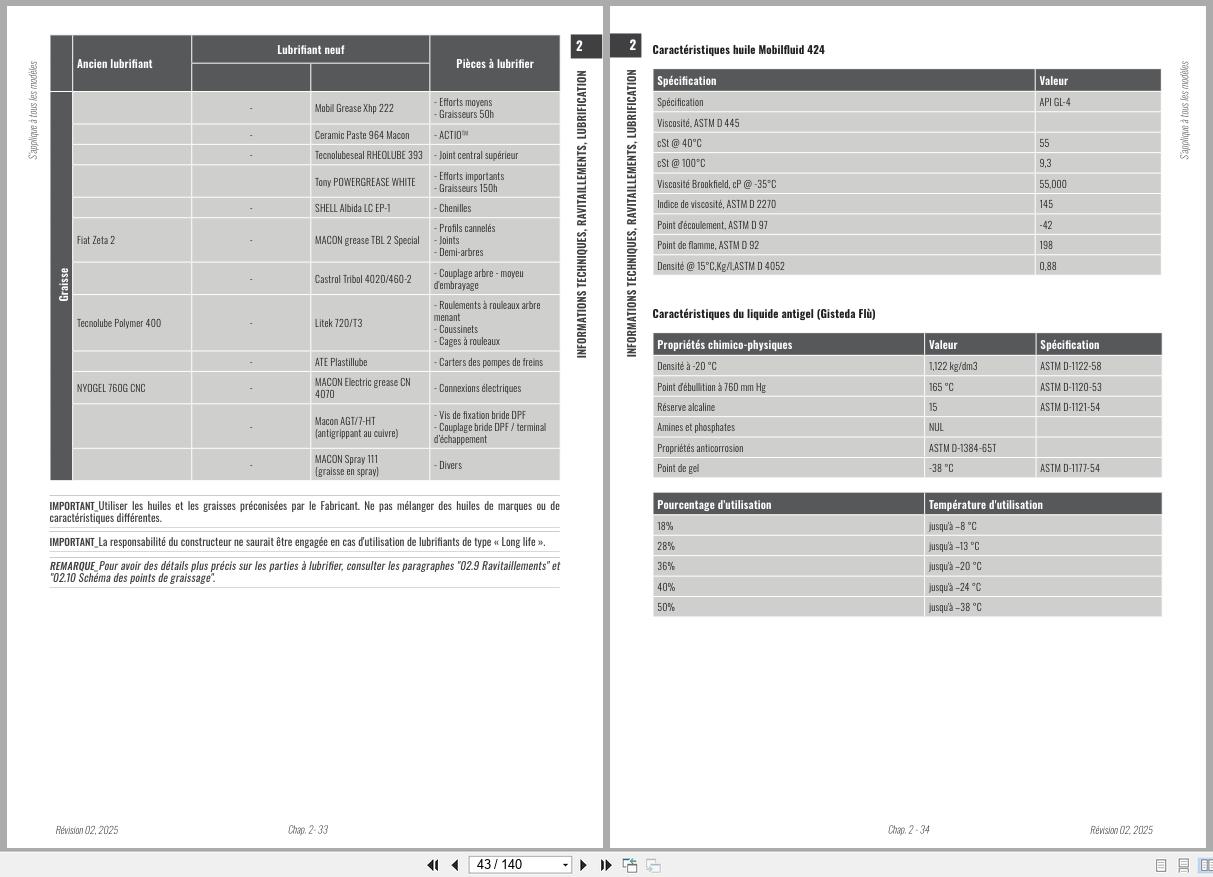 Antonio Carraro Tractor Series Ergit R TRX7900 to TRG10900 Platform Cab Workshop Manual 47313261 FR (2)