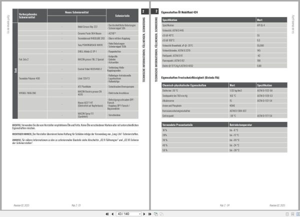 Antonio Carraro Tractor Series Ergit R TRX7900 to TRG10900 Platform Cab Workshop Manual 47313262 DE (2)