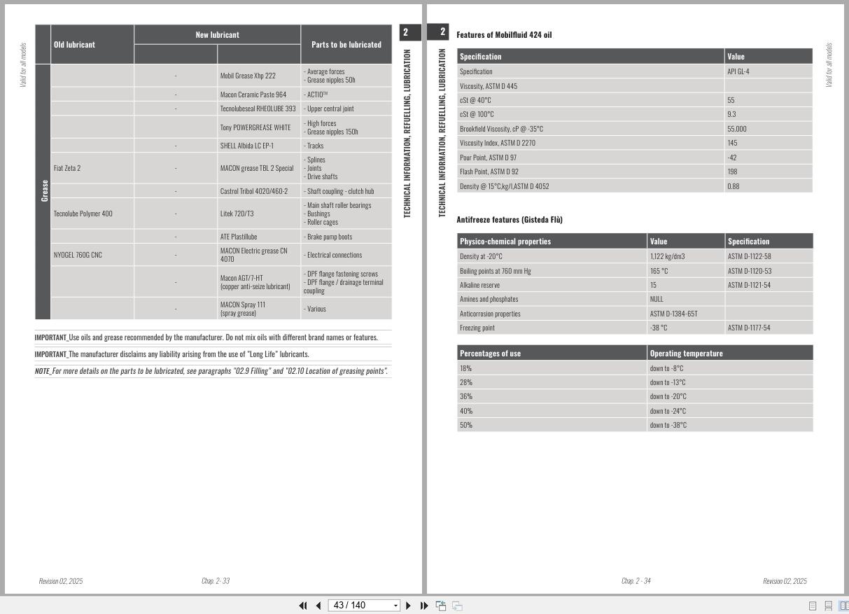 Antonio Carraro Tractor Series Ergit R TTR8900 TTR10900 Platform Cab Workshop Manual 47313283 EN (2)