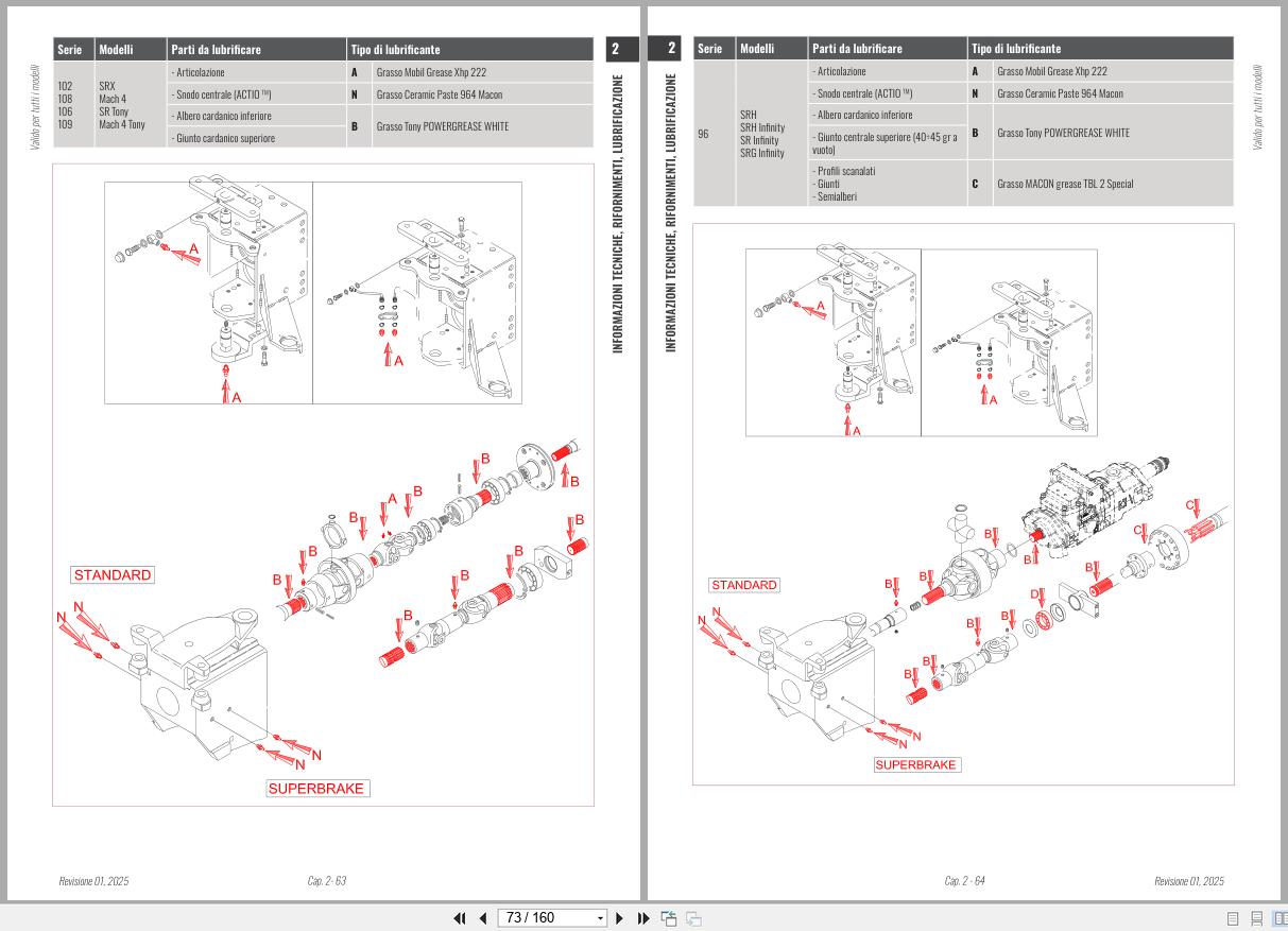 Antonio Carraro Tractor Series Major 5800PC to 6800PL Axles Workshop Manual 47309330 IT (2)