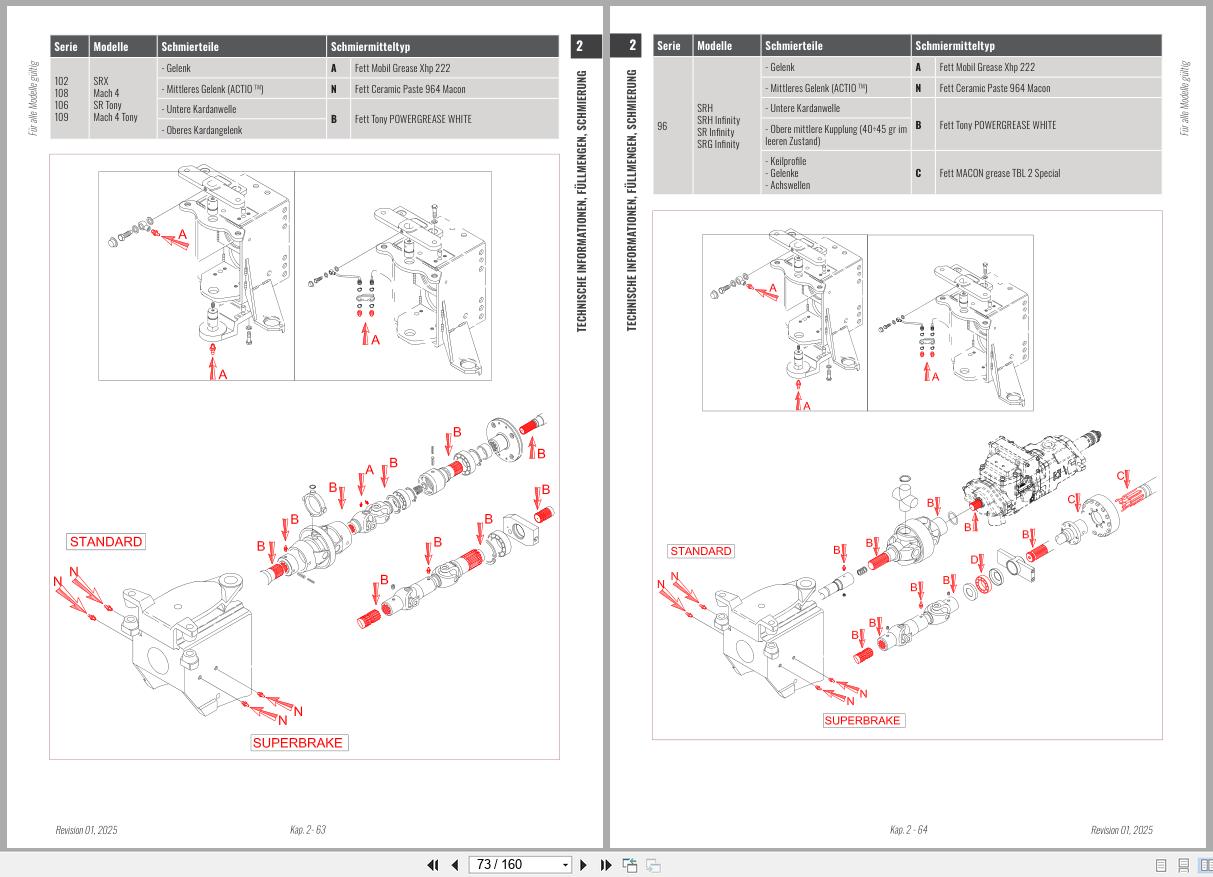 Antonio Carraro Tractor Series Major 5800PC to 6800PL Axles Workshop Manual 47309332 DE (2)
