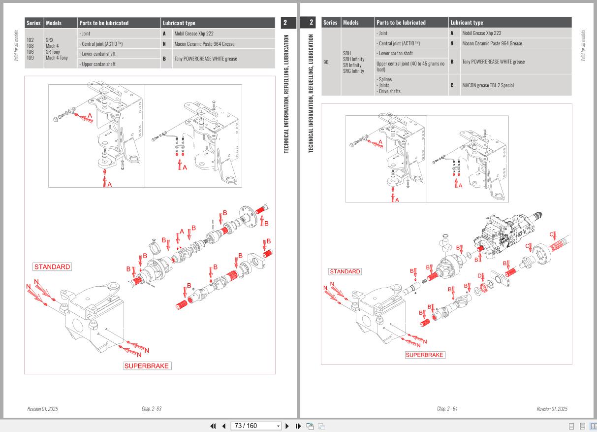 Antonio Carraro Tractor Series Major 5800PC to 6800PL Axles Workshop Manual 47309333 EN (2)