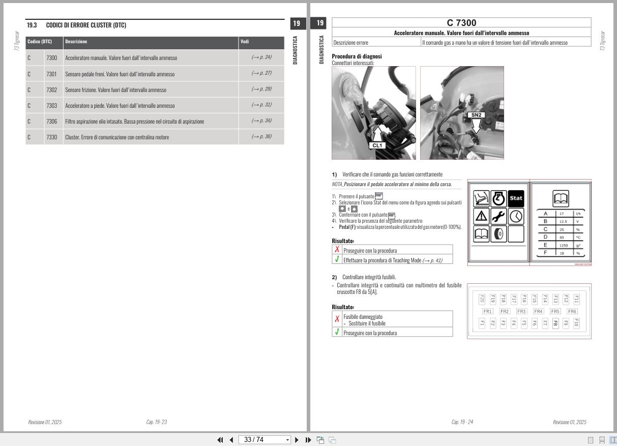 Antonio Carraro Tractor Series Major 5800PC to 6800PL Diagnostic Workshop Manual 47307160 01 IT (2)