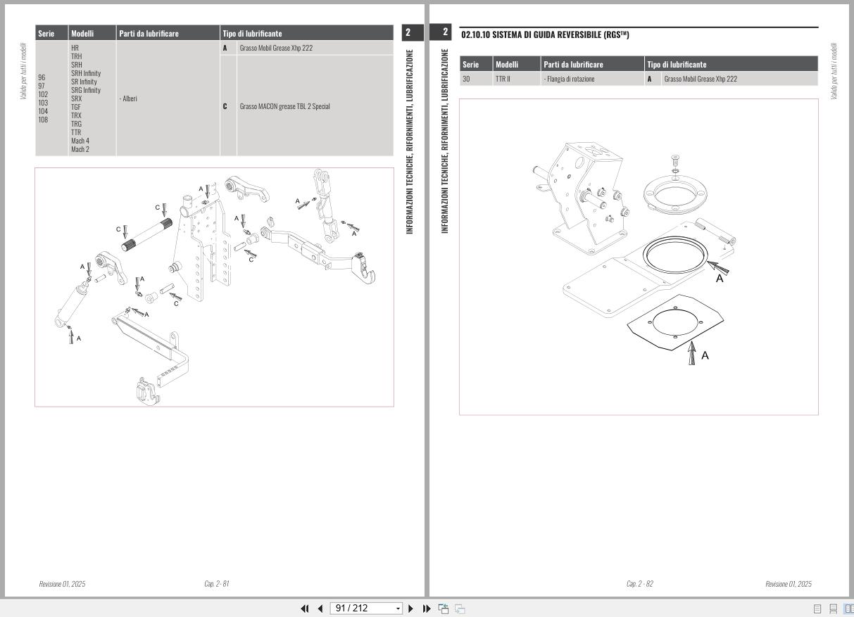 Antonio Carraro Tractor Series Major 5800PC to 6800PL Engine Transmission Workshop Manual 47308310 IT (2)