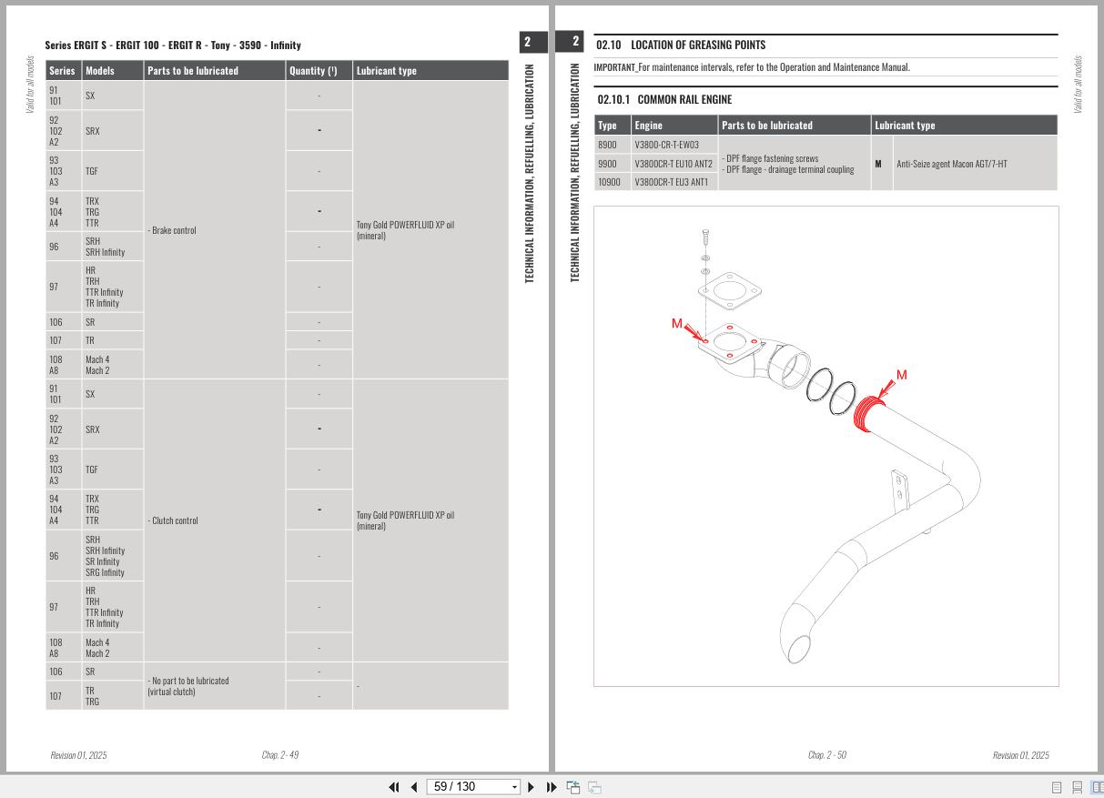 Antonio Carraro Tractor Series Major 5800PC to 6800PL Hydraulic Workshop Manual 47311303 EN (3)