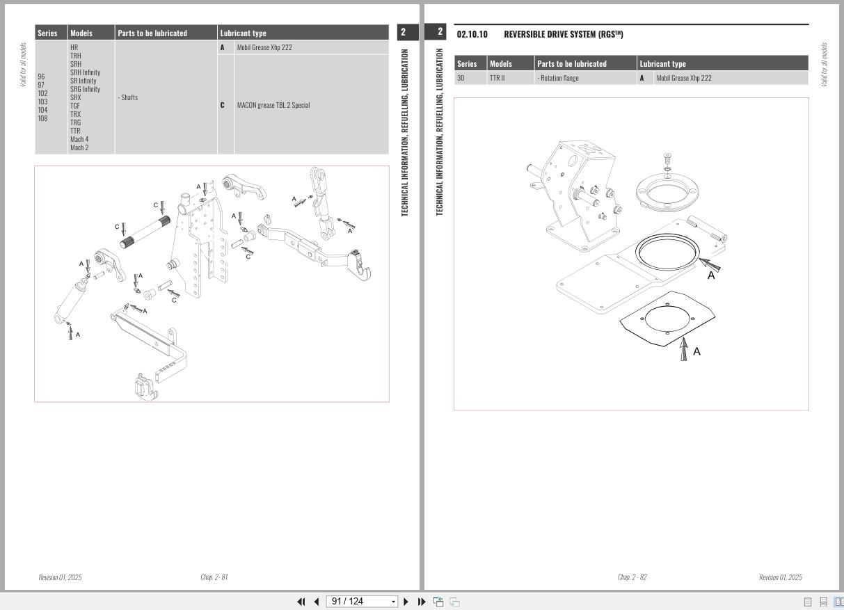 Antonio Carraro Tractor Series Major 5800PC to 6800PL Platform Cab Workshop Manual 47313243 EN (3)