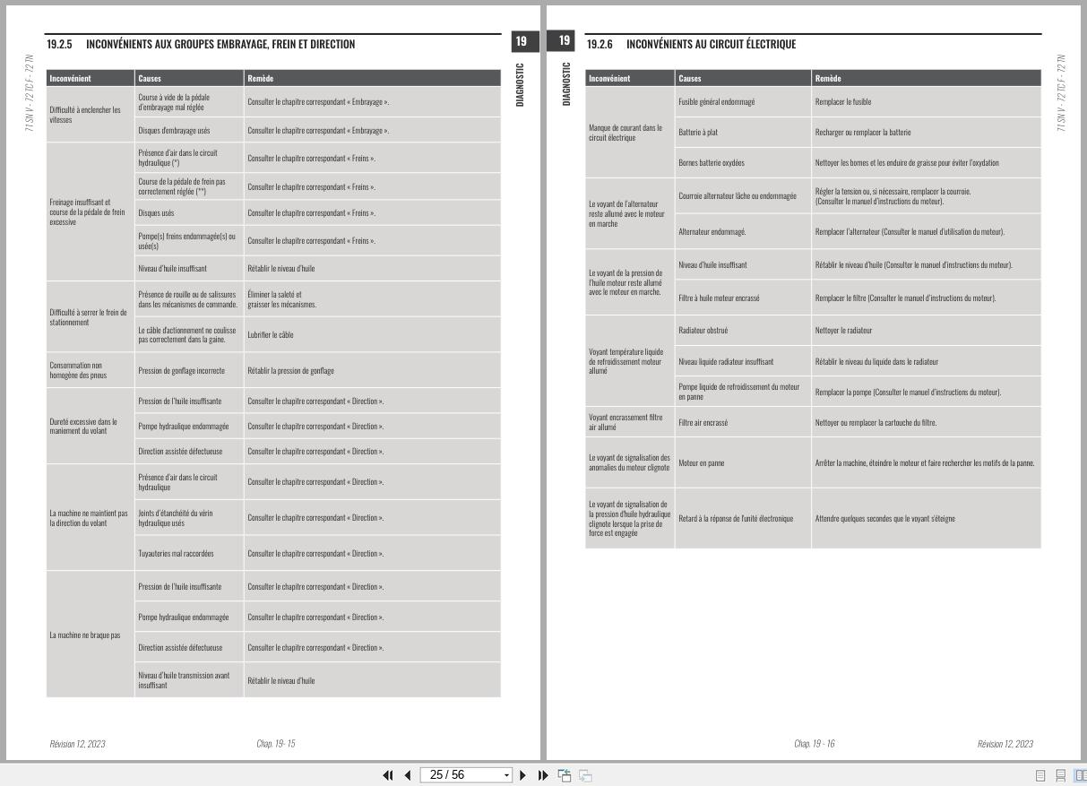Antonio Carraro Tractor Series Major SN5800V Diagnostic Workshop Manual 47307002 02 FR (2)